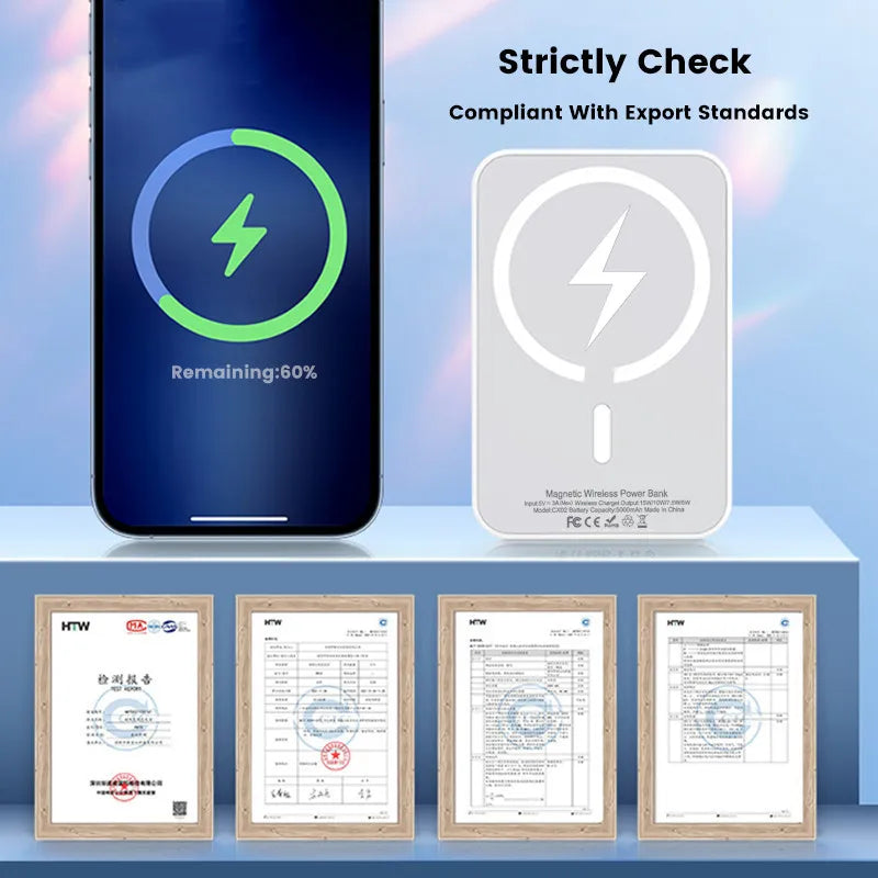 Magnetic Powerbank Type-C Prot For Apple External Battery Portable Wireless Charger for iPhone MagSafe Power Bank Spare Battery