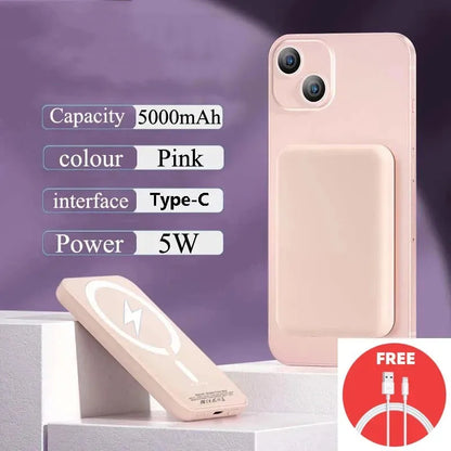 Magnetic Powerbank Type-C Prot For Apple External Battery Portable Wireless Charger for iPhone MagSafe Power Bank Spare Battery
